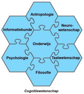 Cognitiewetenschap